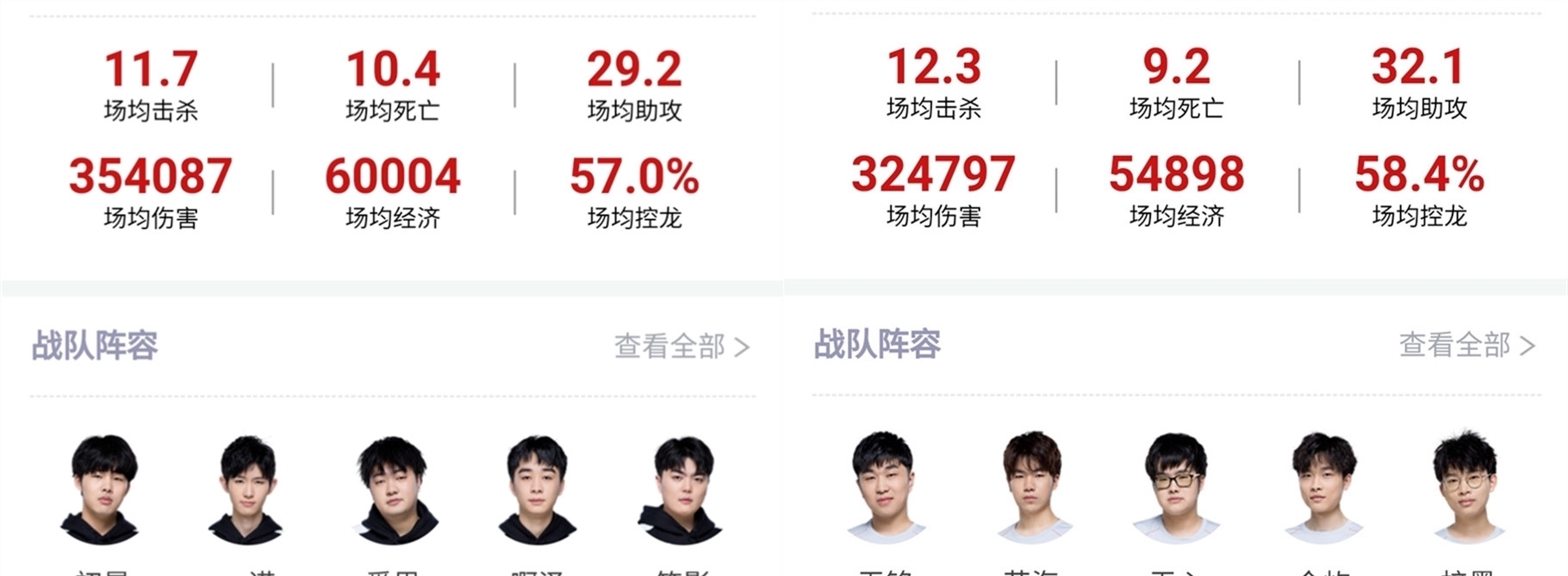 根据多家权