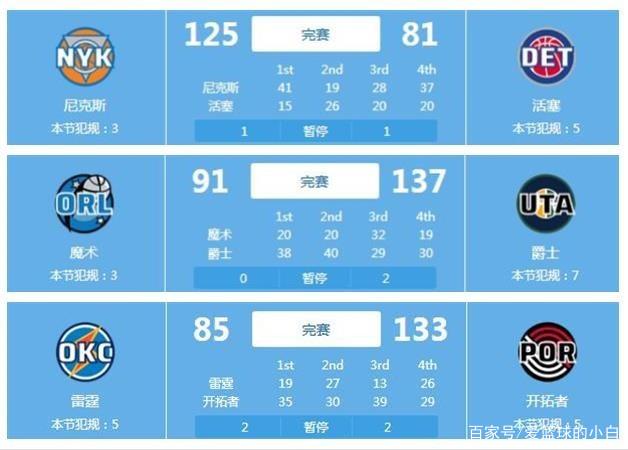 分析欧国联