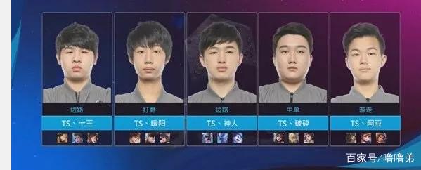 体和新闻讨