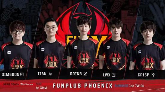 展示了一份 展示了一份