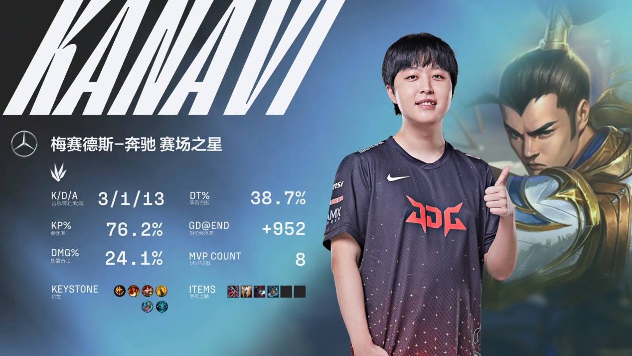 成就的预示 成就的预示