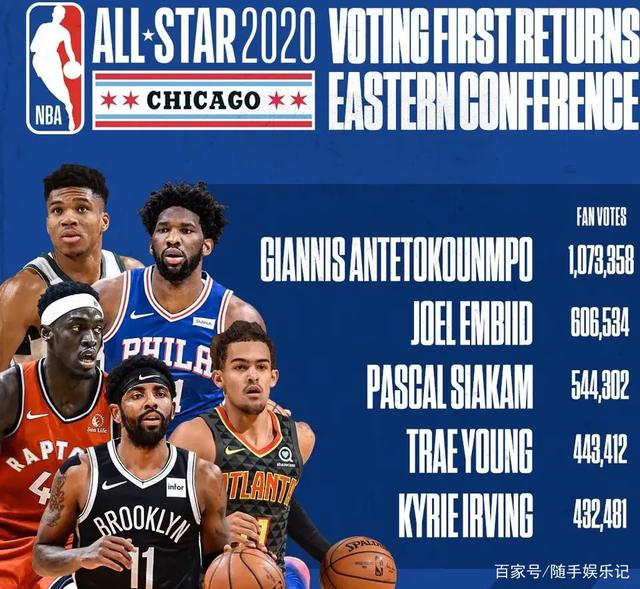 足球的培训 足球的培训