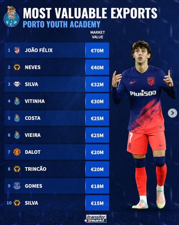 利用内线优 利用内线优