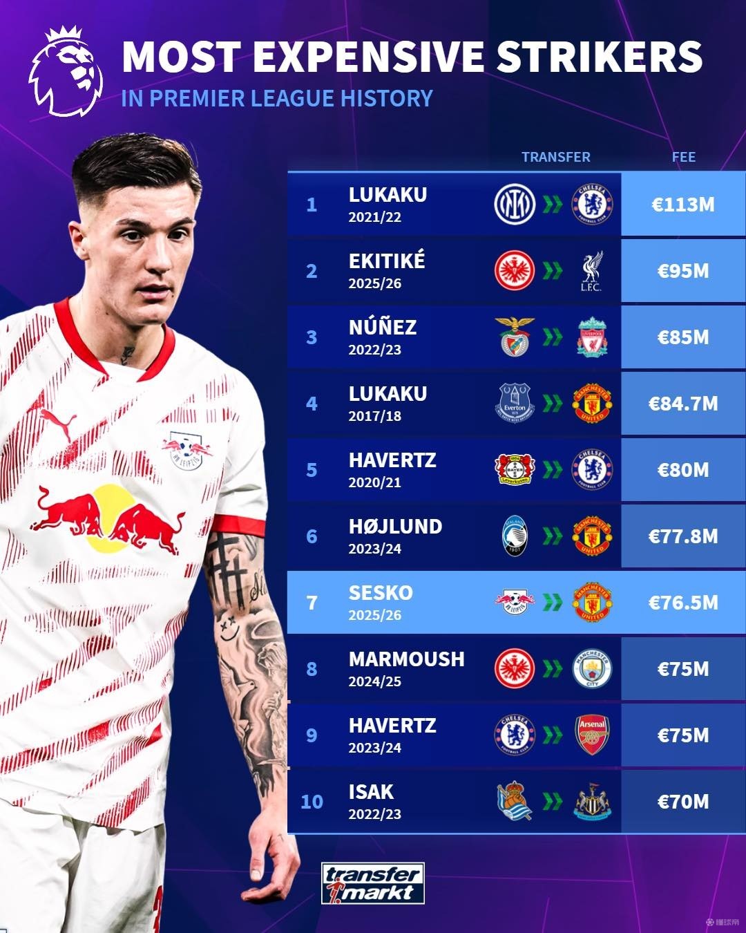 面往往试图 面往往试图