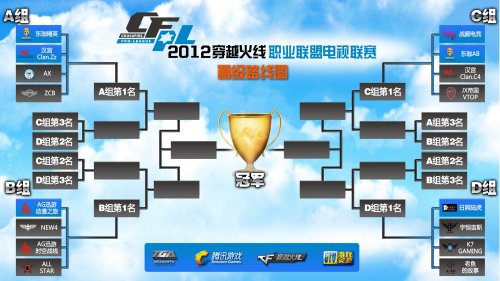 案例对比能 案例对比能